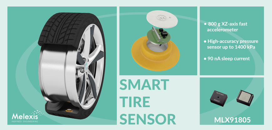 Melexis Announces World-First Combined Sensor for Smart Tires